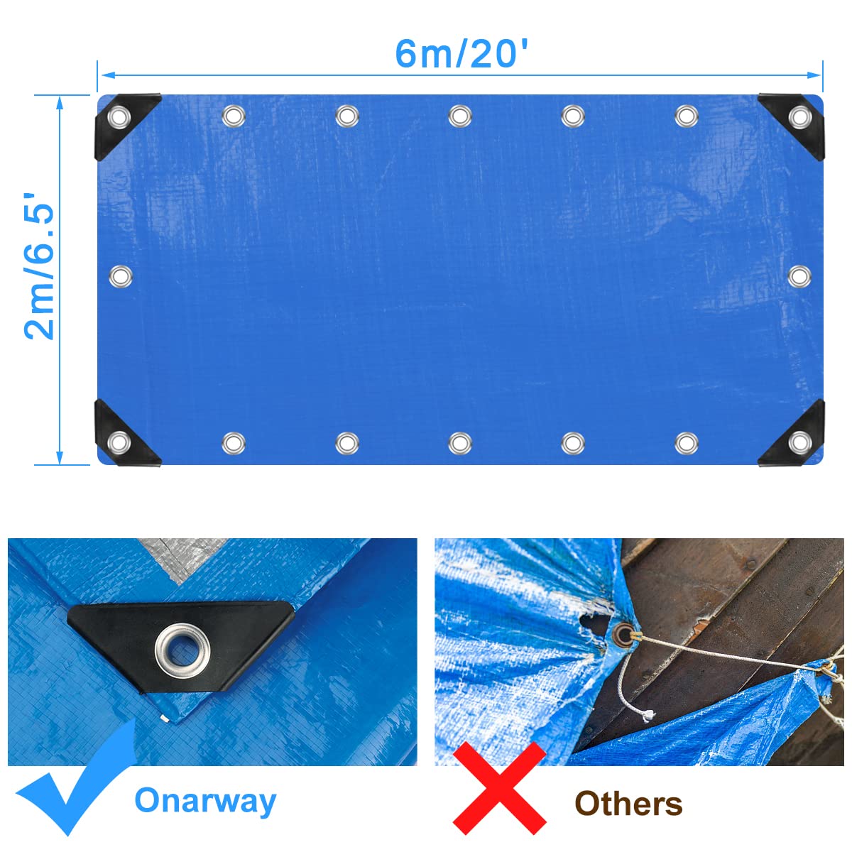 Onarway Tarpaulin 3m x 4m Thicken Tarpaulin Waterproof Heavy Duty 110GSM with Reinforced Grommets, Tarp Sheet Cover for Multipurpose Outdoor Use, Blue