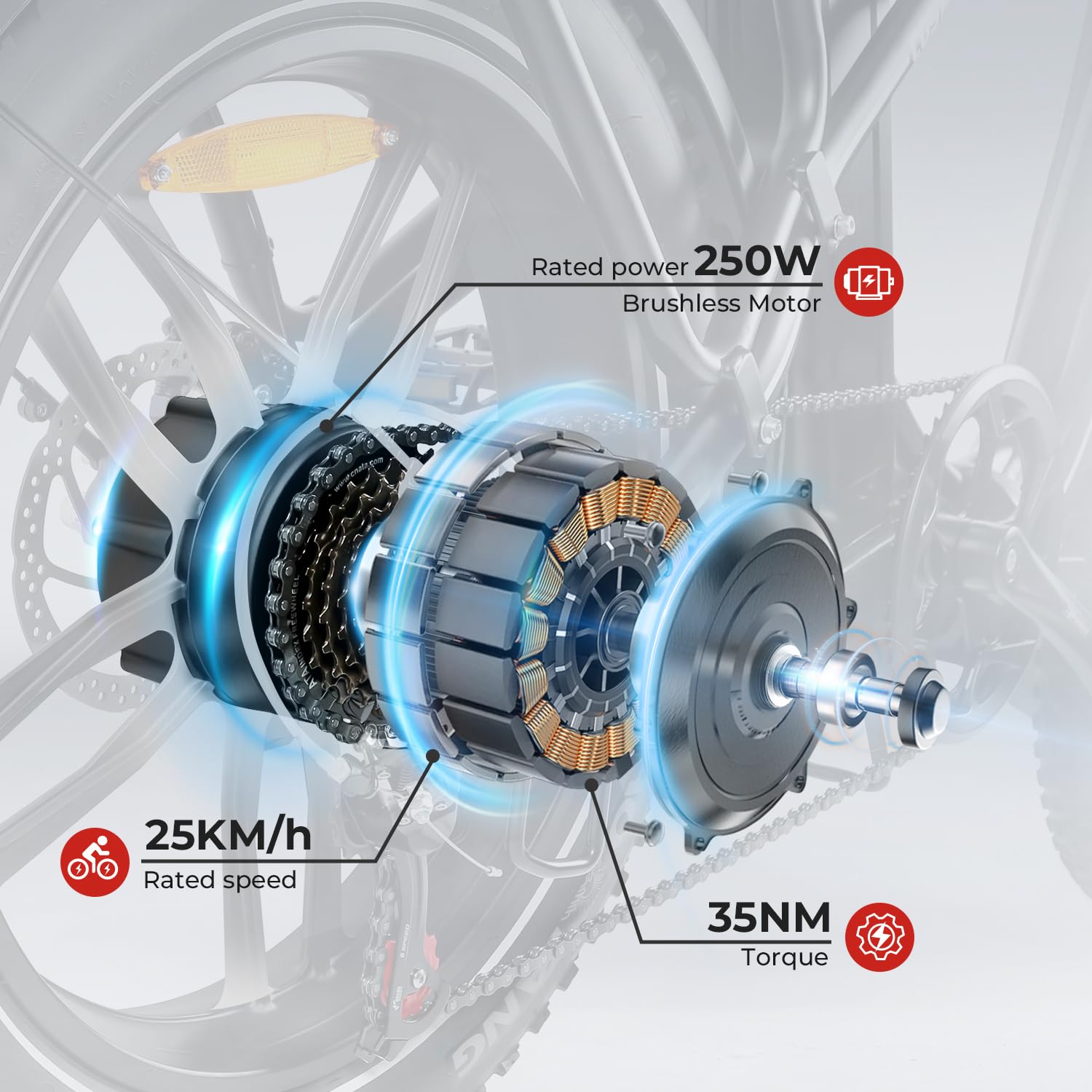 SAMEBIKE Shiman0 7-Speed Foldable Electric Bike for Adults, 20"*2.35 Fat Tire Ebike, Max Range 110KM, Dual Shock Absorber, E-bike for Commuting and Off-Road Adventures