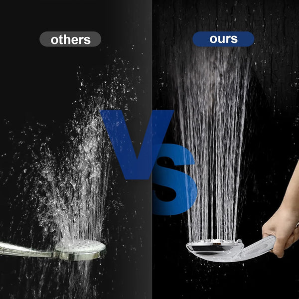 Cobbe High Pressure Shower Head with 8 Spray Modes, Powerful Water Saving Shower Head Set, Large Universal Flow Rain Showerhead for Low Water Pressure - Black