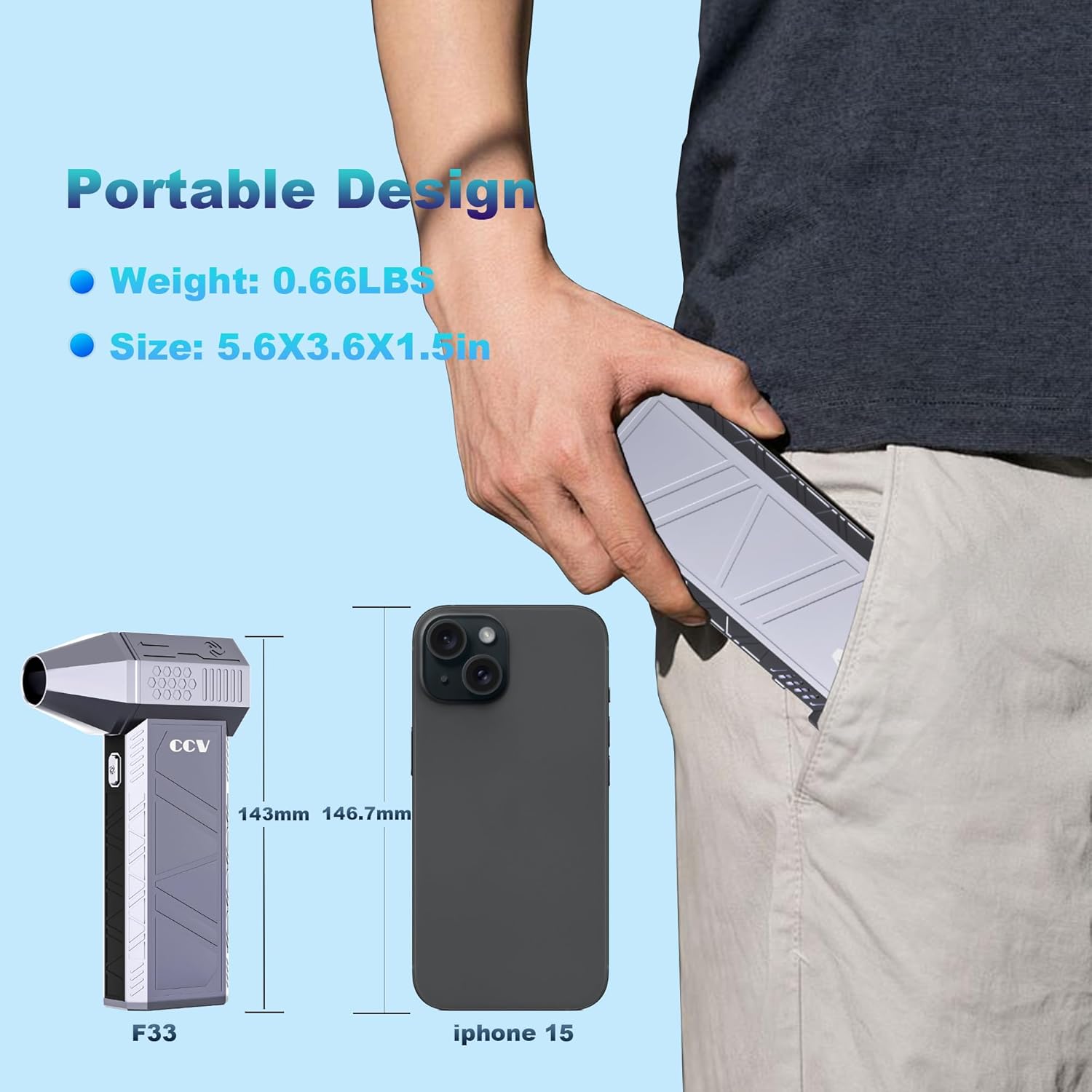 Compressed Air Duster - 150000RPM Electric Air Duster for Cleaning Keyboard&PC 3 Gears Adjustable Rechargeable Cordless Jet Dry Blower Air Blower for Car and Home (F33-Black-UK)