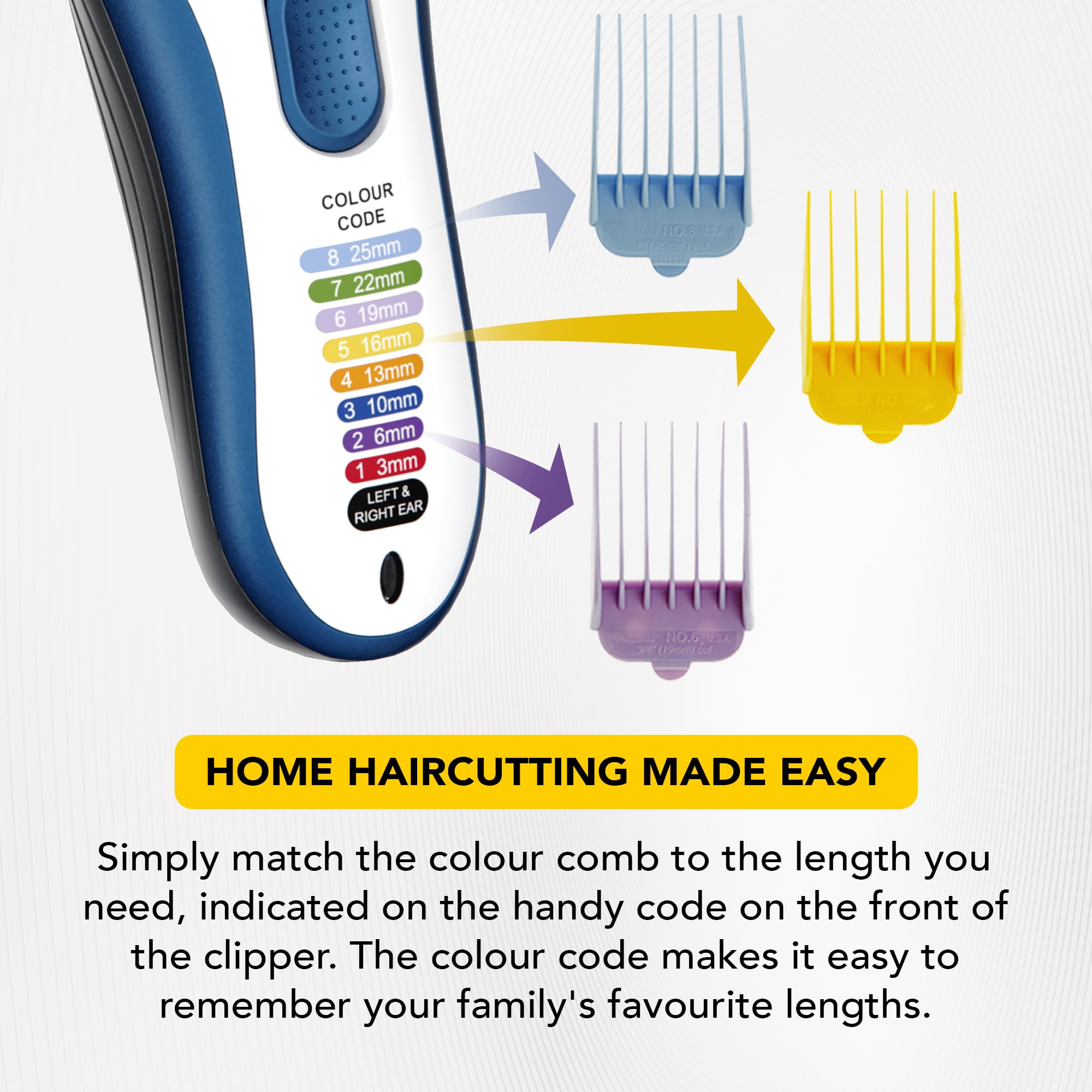 Wahl Colour Pro Cordless Combi Haircutting Kit, Hair Clipper & Trimmer for Full Haircuts, Rechargeable, Long Life Hair Clipper & Battery Powered Trimmer, Colour Coded for Easy Clipping, Full Haircuts