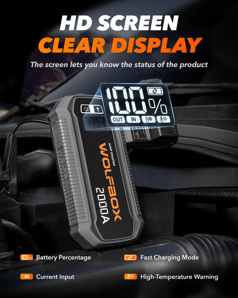 WOLFBOX 4000A Jump Starter Power Pack, 12V Car Battery Booster Jump Starter with 65W Quick Charger, 24000mAh Battery Booster Pack (10L Gas 10L Diesel Engine) with LED Light, Jump Pack, Jump Leads