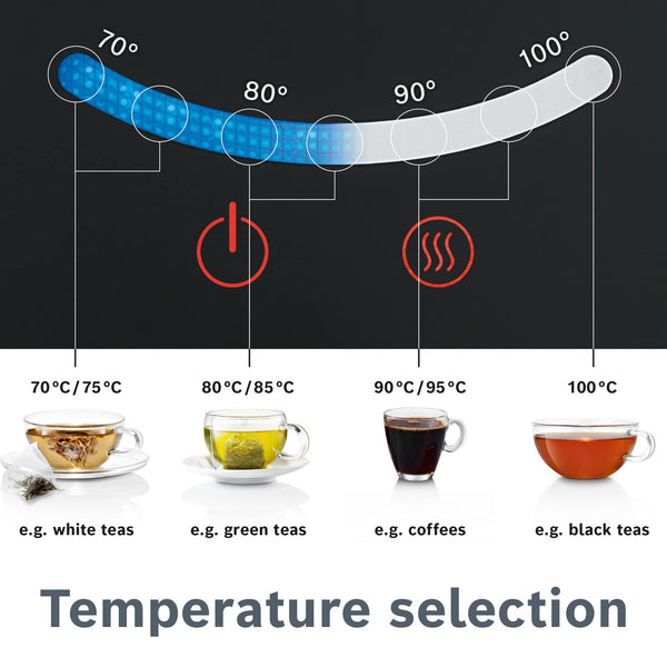 Bosch Sky TWK7203GB 7 Variable Temperature settings & KeepWarm function, Cordless Kettle, 1.7 Litres, Black/Silver