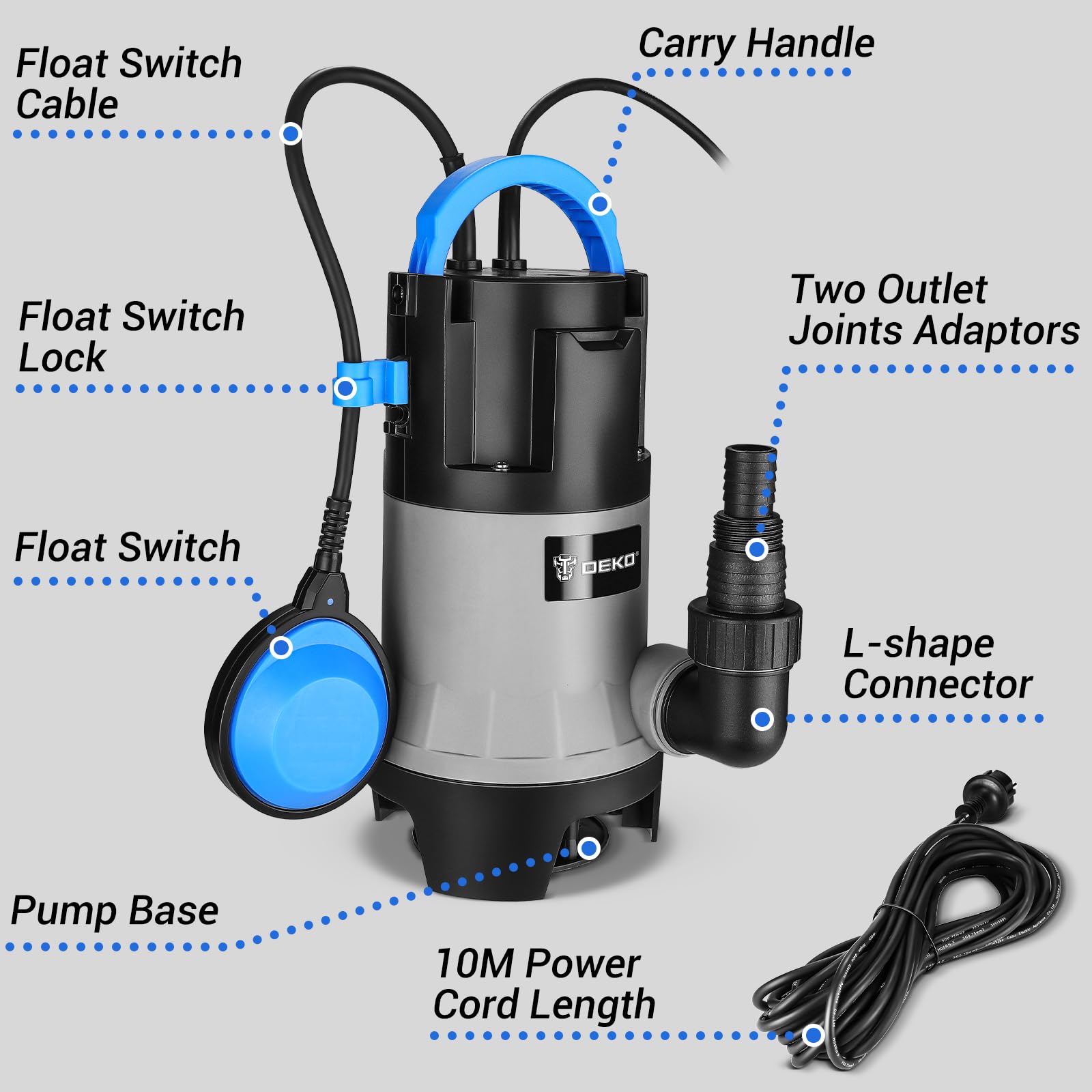 Water Pump: DEKO Submersible Water Pump 400W 10000L/H, Portable Water Sump Pump to Empty Pool, Water Drainage Pump for Clean and Dirty Water for Garden Pond, Pools and Ditches Float Switch