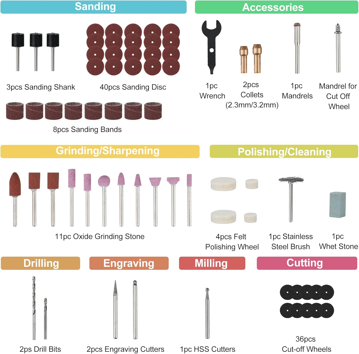 WORKPRO Cordless Rotary Tool kit 12V, Rotary Tool Set with 114 PCS Accessories, 5 Gears Variable Speed 7500-32000RPM, Powerful Engraver, Sander, Polisher, Perfect for DIY and Handmade