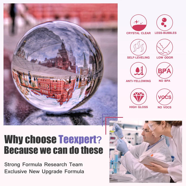 Epoxy Resin Crystal Clear Kit- 1 Gallon /128oz - Casting Resin for Jewellery DIY Art Coating Easy Cast Epoxy, with Sticks/Spreader/Nitrile