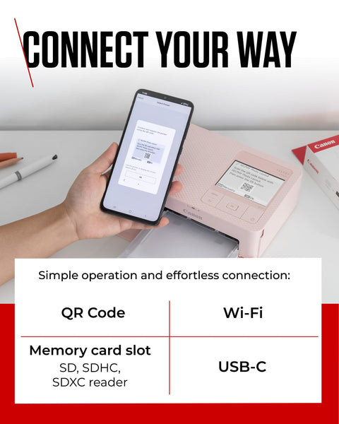 Canon SELPHY CP1500 Compact Photo Printer – Wireless Printing, Long-Lasting Prints, USB-C & SD Card Connectivity – Ideal for Scrapbooks & Photo Albums, White GB