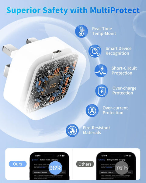 for iPhone Charger Fast Charge [MFi Certified] 2PACK 20W for Apple Charger with 6FT 2.4A USB C to Lightning Cable,Phone Charging for iPhone 14/13/12/11 Pro/Pro Max/XS/XR/SE/8, for iPad Pro