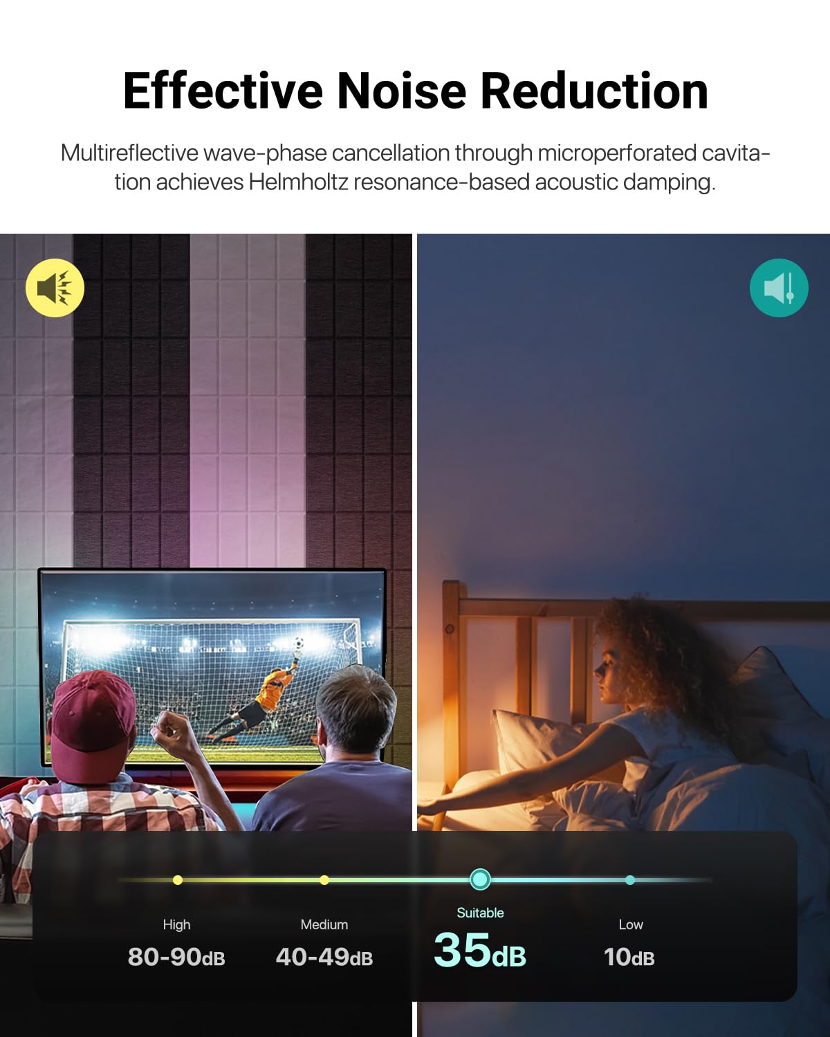 Soundsbay Soundproofing Panels, 12 Pack Acoustic Wall Panels Self-adhesive, 30x30x0.9cm Acoustic Panels for Walls, Ceiling, Home Office