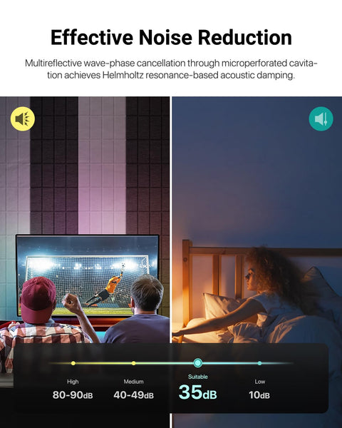 Soundsbay Soundproofing Panels, 12 Pack Acoustic Wall Panels Self-adhesive, 30x30x0.9cm Acoustic Panels for Walls, Ceiling, Home Office