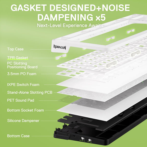 Redragon K686 PRO 98 Keys Wireless Gasket RGB Gaming Keyboard, 3-Modes Anime Mechanical Keyboard w/Hot-Swap Socket, Dedicated Knob Control & Sound Absorbing Pads, Custom Hi-Fi Linear Switch