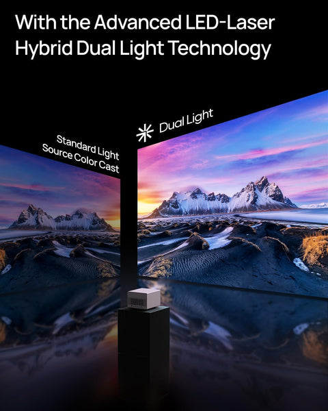 XGIMI HORIZON Ultra 4K Laser Dolby Vision Smart Home Theater Projector, ISA 3.0, 2300 ISO Lumens, Android TV 11.0, 2 * 12w Harman Kardon Speakers, Optical Zoom with WiFi and Bluetooth