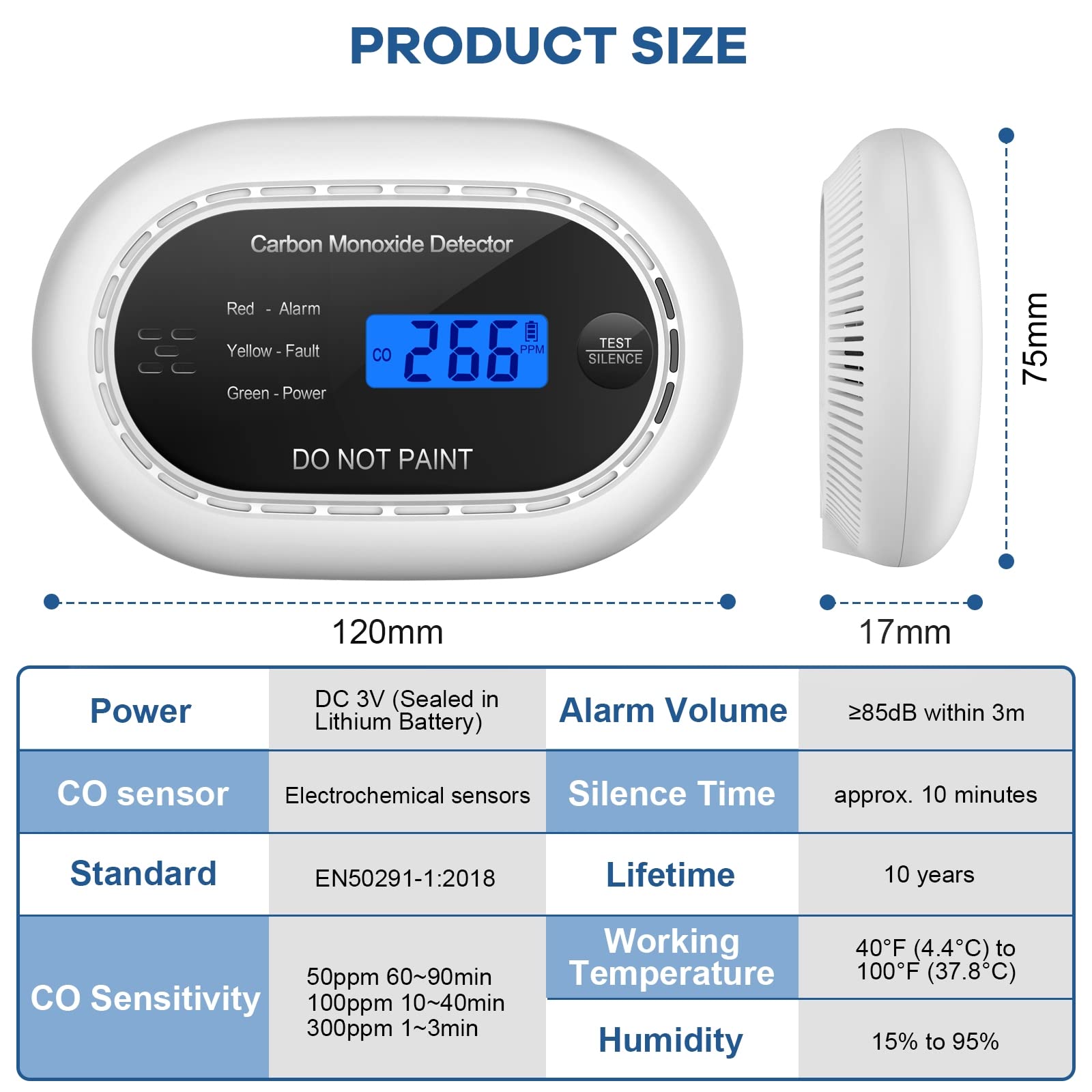 Carbon Monoxide Detector with LCD Digital Display, CE Certified CO Alarm with Sealed in 10 Year Battery, Standalone Audible CO Detector for Home,Black,1 Pack