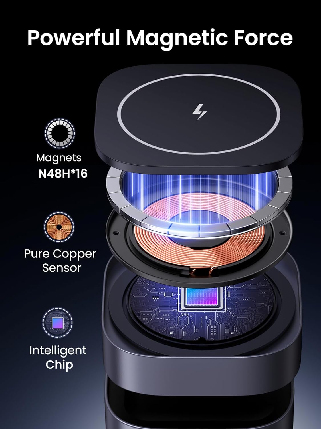 UGREEN MagFlow MagSafe Charger Compatible, 15W Wireless Charger Stand, 2-in-1 Magnetic Charging Station, Compatible with iPhone 16/15/15 Plus/15 Pro/15 Pro Max/14/13/12, AirPods 4/3/2/Pro 2