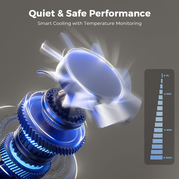 Projector-4K [Built-in mainstream apps/AI Movin 1.0 System/Fits DoIby Audio/E-Focus] 30000 Lumen Native 1080P Outdoor-Projector with WiFi 6 and Bluetooth, Lisowod Smart Portable Proyector with HDR10+