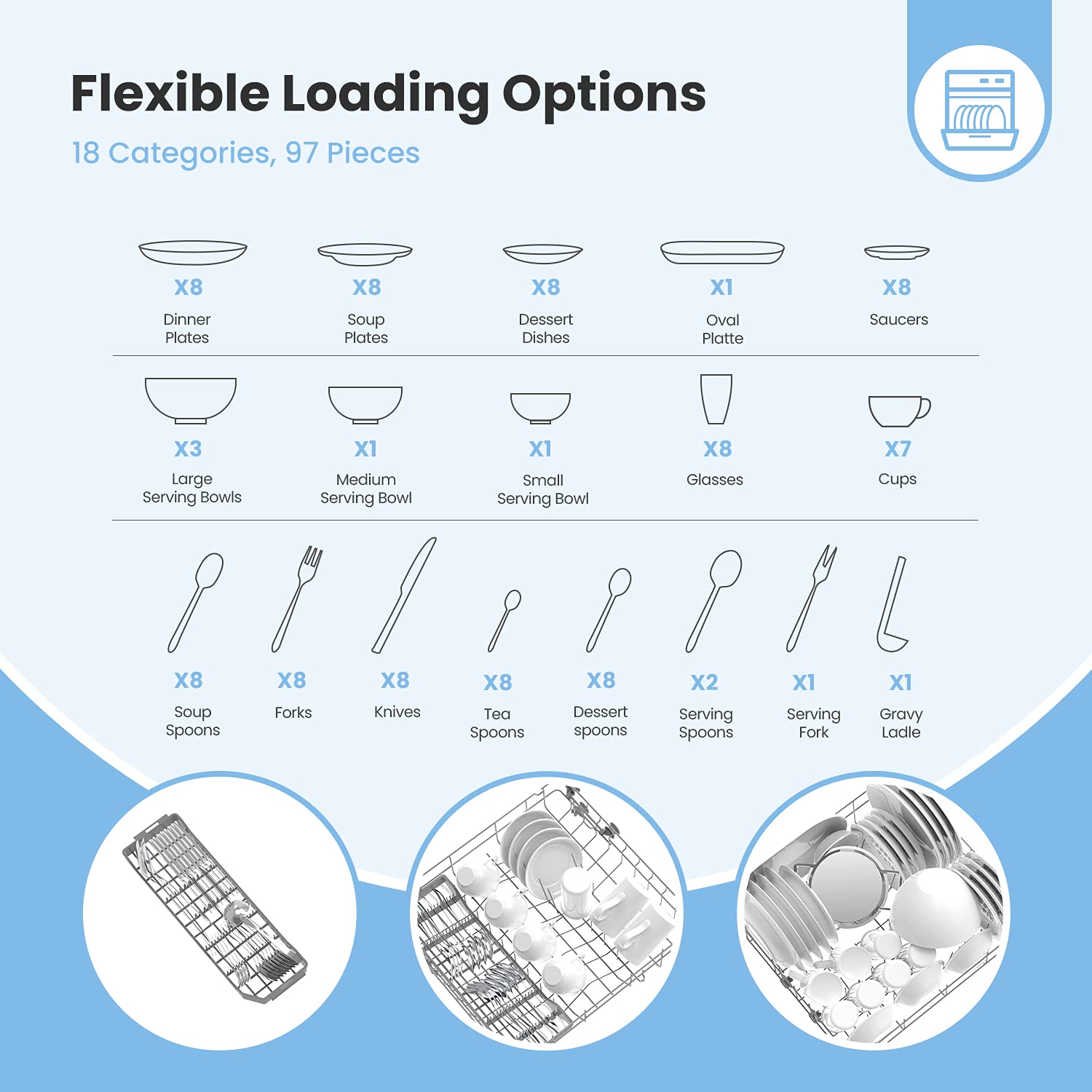 COMFEE' Freestanding Dishwasher CDWEF1034BW-UK 45cm Width, Slimline Dishwasher with 10 place settings, Quick Wash, Hygiene Wash, Delay Start, Half Load, Adjustable Basket - White