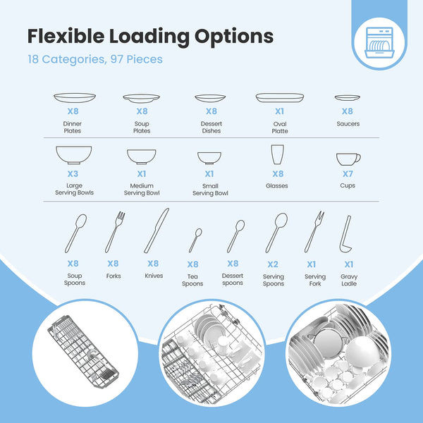 COMFEE' Freestanding Dishwasher CDWEF1034BW-UK 45cm Width, Slimline Dishwasher with 10 place settings, Quick Wash, Hygiene Wash, Delay Start, Half Load, Adjustable Basket - White