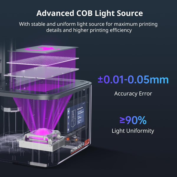 ANYCUBIC Photon Mono 4 Resin 3D Printer, 7'' 10K Mono LCD Screen with Stable LighTurbo Light Source, 70mm/h Fast Printing, Print Volume 6.04'' x 3.42'' x 6.49''