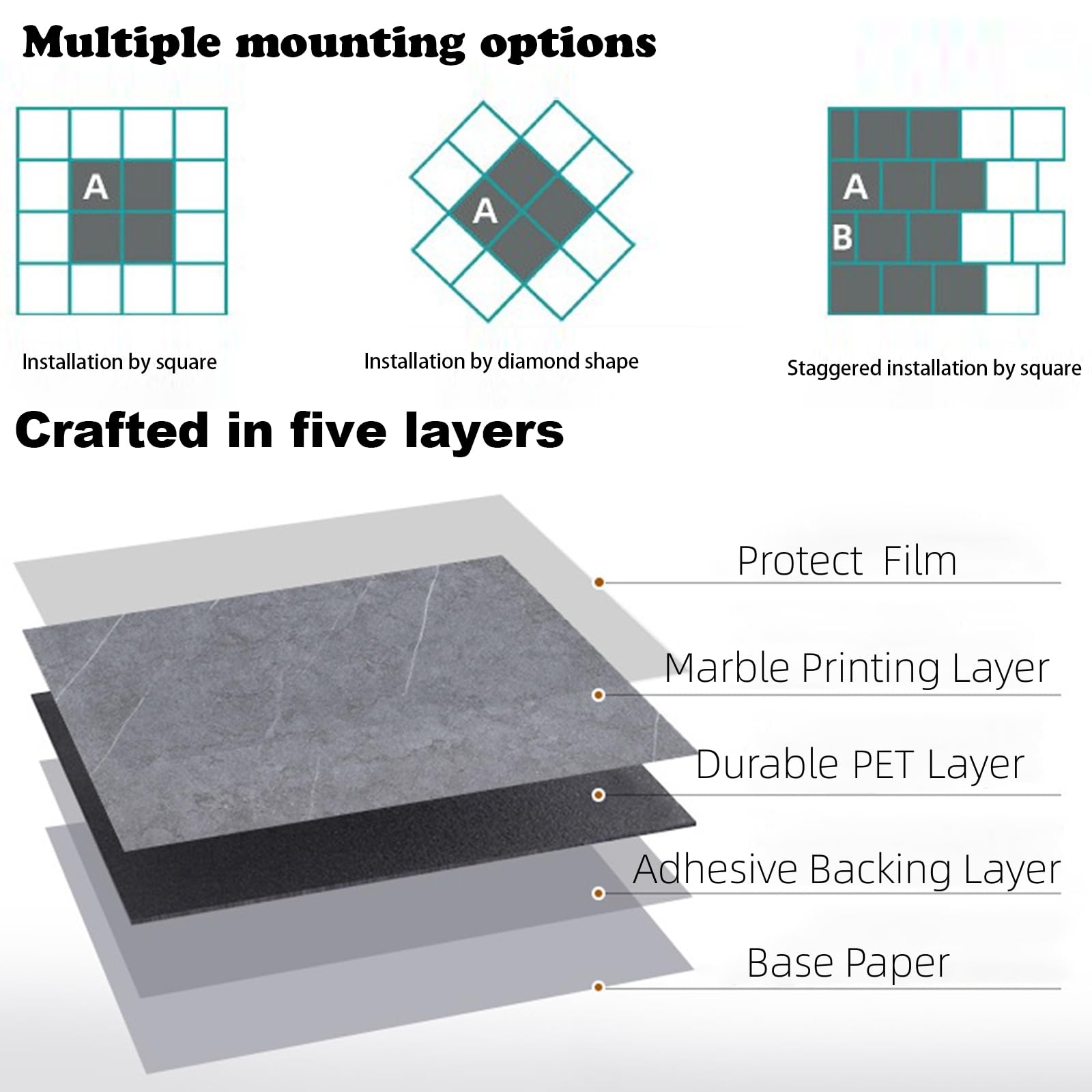 Fantasnight Marble Stick on Tiles 30 x 30cm 50Pcs, Grey Tile Stickers Self Adhesive Wall Tiles, PET Peel and Stick Wall Glossy Stickers for Kitchen