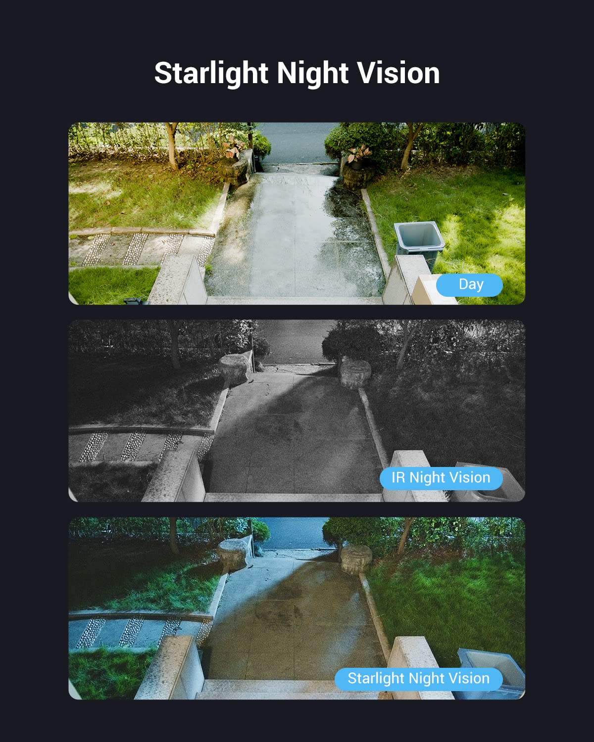 EZVIZ Wired Floodlight Security WiFi Camera Outdoor, Smart PIR Detection, FHD 1080P, 2000 Lumens, 25M Starlight Colour Night Vision, Weatherproof, Two-Way Talk, SD Card/Cloud Storage, Hardwired |LC1C