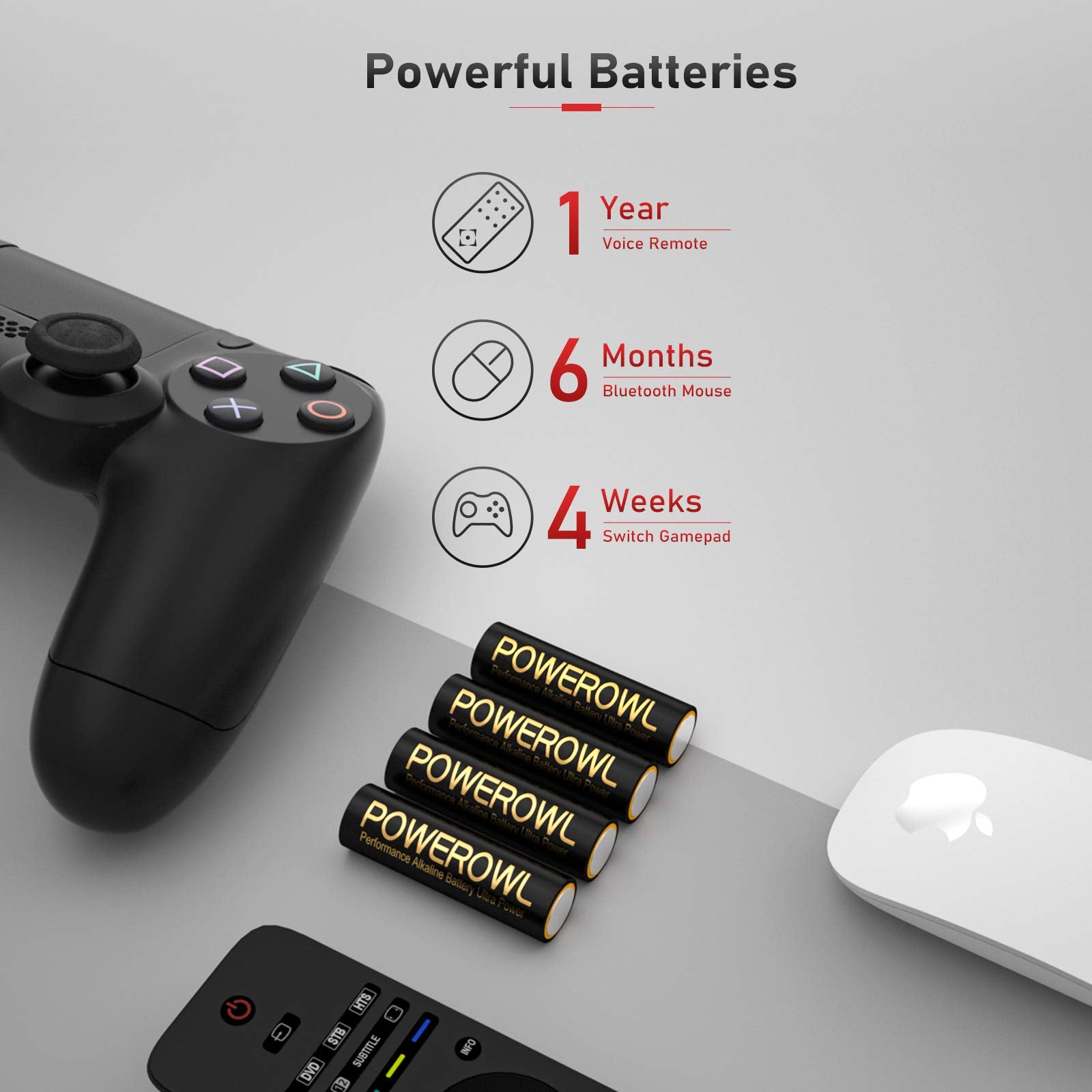POWEROWL AAA Batteries 24 Pack - Alkaline 1.5v - High-Capacity Long Lasting Triple A Battery, 10-Year Shelf Life