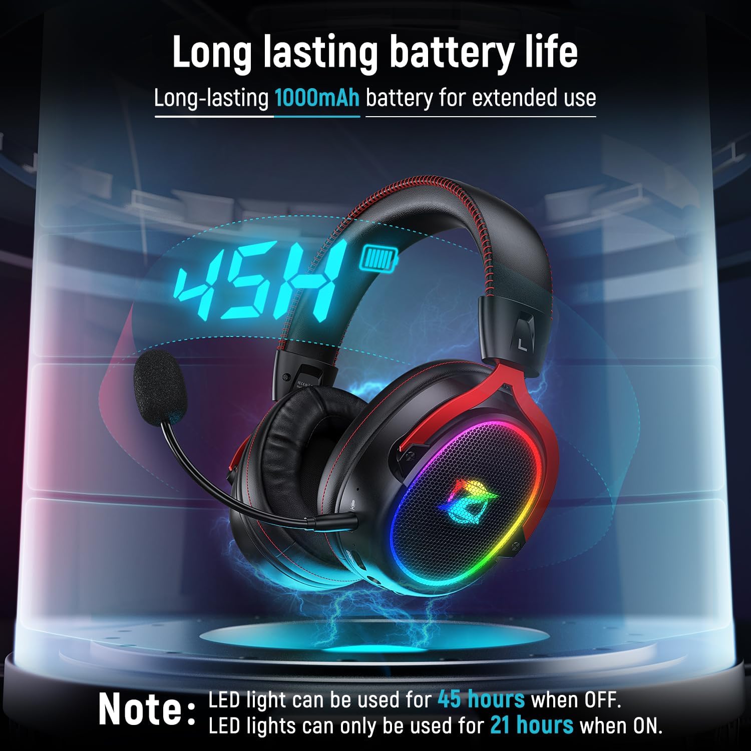 Ozeino Wireless Gaming Headset, 2.4 GHz Lossless Connection, 7.1 Surround Sound, Bluetooth Gaming Headphones with Detachable ENC Noise Canceling Mic, 45-Hour Battery for Ps5, Ps4, PC, Laptop, Switch