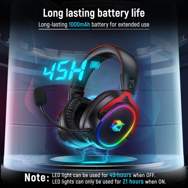 Ozeino Wireless Gaming Headset, 2.4 GHz Lossless Connection, 7.1 Surround Sound, Bluetooth Gaming Headphones with Detachable ENC Noise Canceling Mic, 45-Hour Battery for Ps5, Ps4, PC, Laptop, Switch