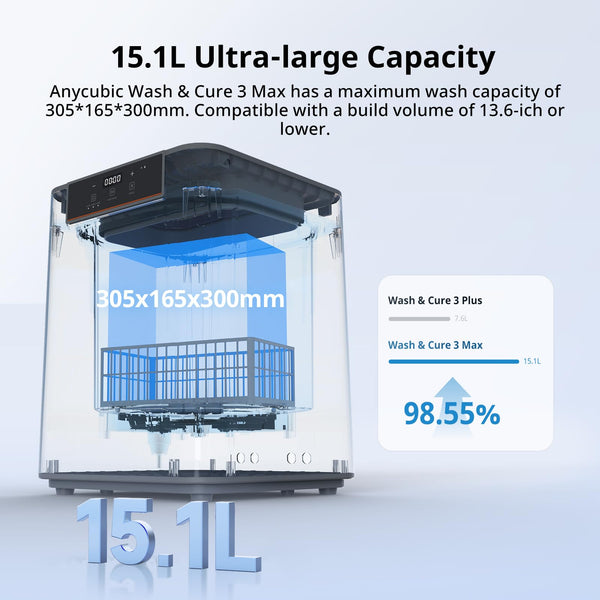 ANYCUBIC 3D Printer Wash and Cure 3 Plus, Larger 2 in 1 Wash Cure Machine for ANYCUBIC Photon Mono 6Ks Mars with Gooseneck Lights, IPA-Saving & Efficient Curing, Washing Size 8.97” x 5.04” x 10.24”