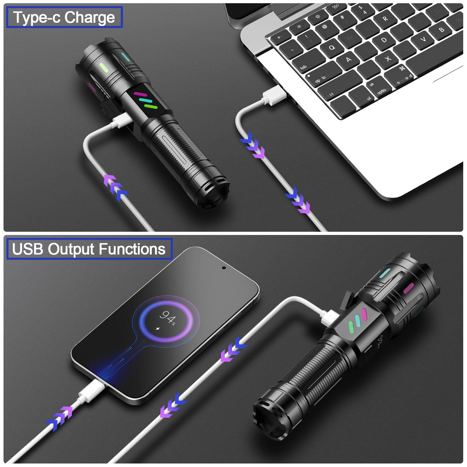 Torches LED Super Bright 1000000 Lumen, Rechargeable Torch with LCD Power Display and Zoomable, High Powered LED Torch 5 Light Modes, Powerful Tactical Torches for Camping, Dog Walking