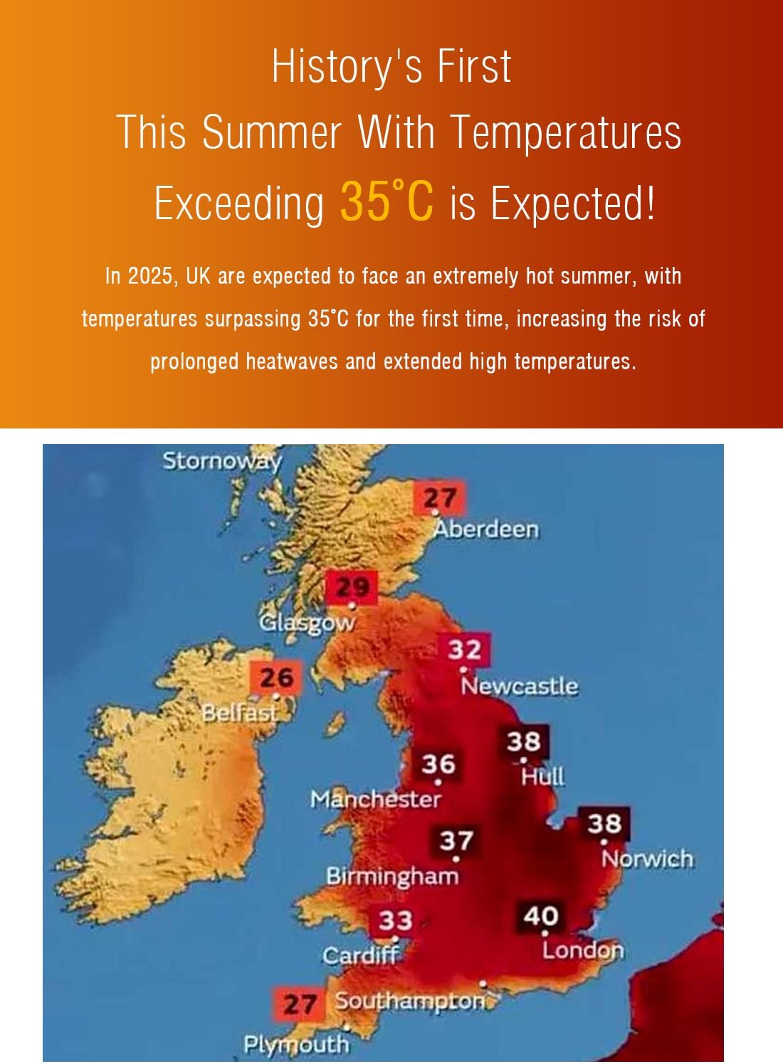 Portable Air Conditioner, 【2025 Newest 3-in-1 Evaporative Air Cooler】 with 3 Speeds, 26ft Cooling Range, 60° Auto Swing, 6L Water Tank & 3 Ice Packs, 35dB Quiet, 60W, for Home, Office, Bedroom