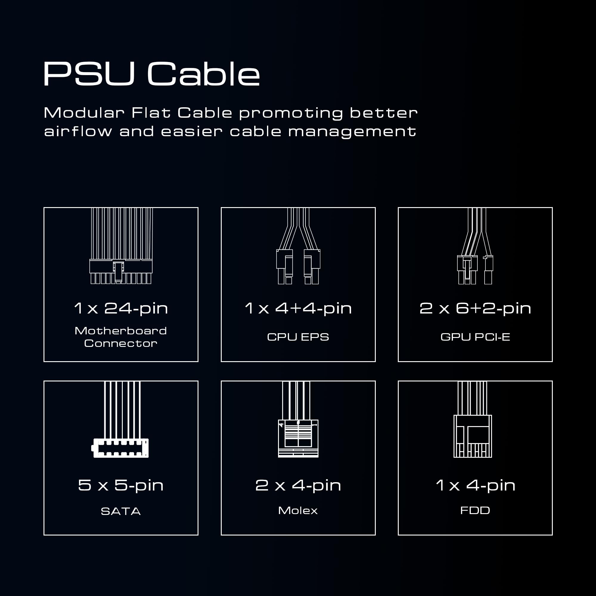 GAMDIAS 750W UK PSU Power Supply for ATX PC Computer, 80+ Plus Bronze, Non-Modular, MB Sync ARGB, Built-in 30 Light Effects, Low Noise PWM Fan, Black