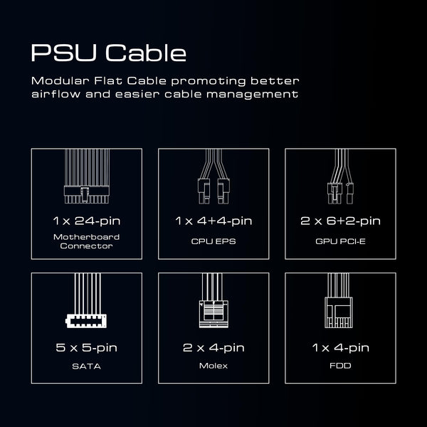 GAMDIAS 750W UK PSU Power Supply for ATX PC Computer, 80+ Plus Bronze, Non-Modular, MB Sync ARGB, Built-in 30 Light Effects, Low Noise PWM Fan, Black