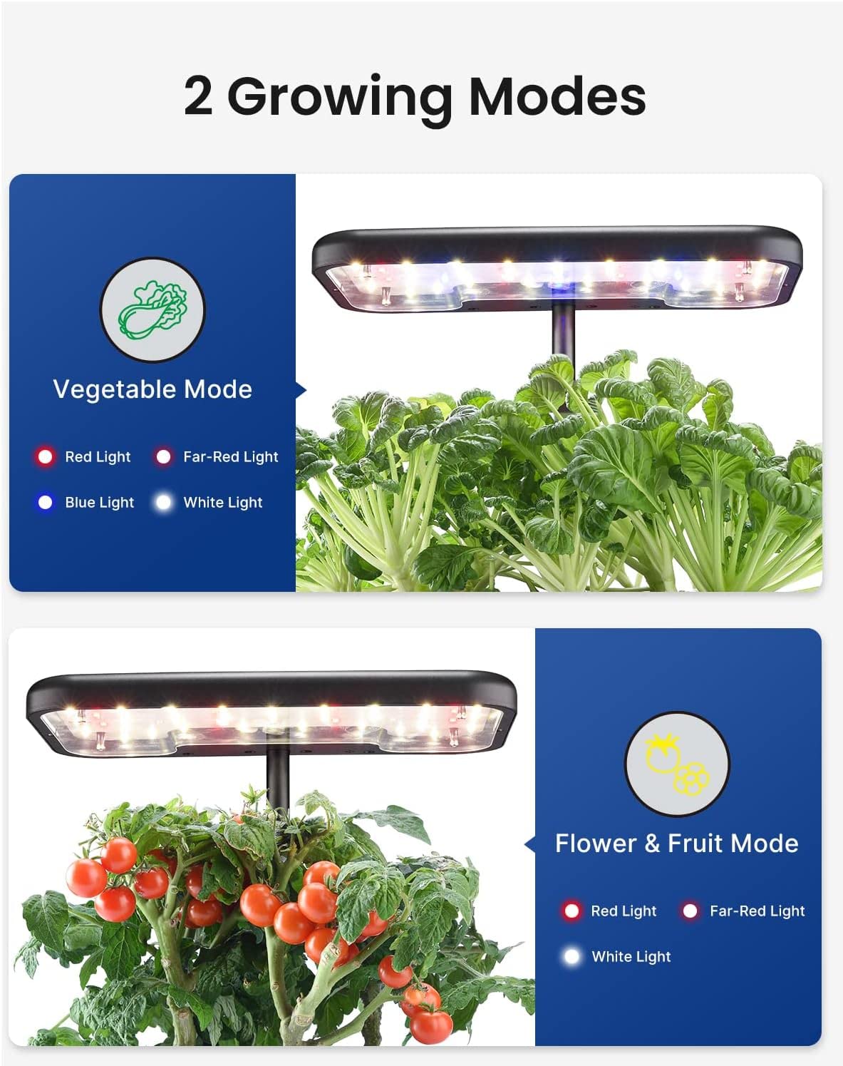 iDOO Hydroponics Growing System, Presents for Friends, 8 Pods Smart Garden with LED Grow Light, Auto Timer, Indoor Herb Garden Germination Kit for