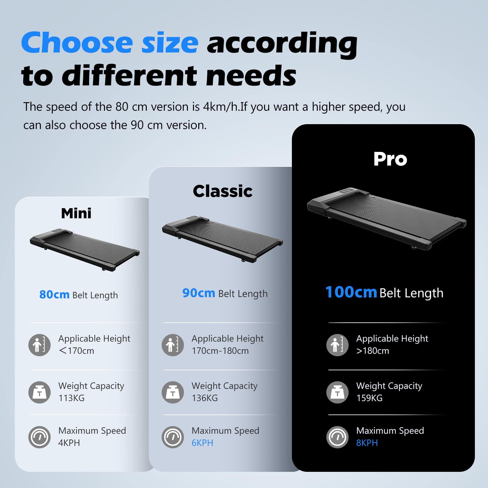 Superun Walking Pad 2.5HP - Under Desk Treadmill with APP and Remote Control - Walking Treadmill for Home or Office 136 KG Capacity, Door to Door Delivery