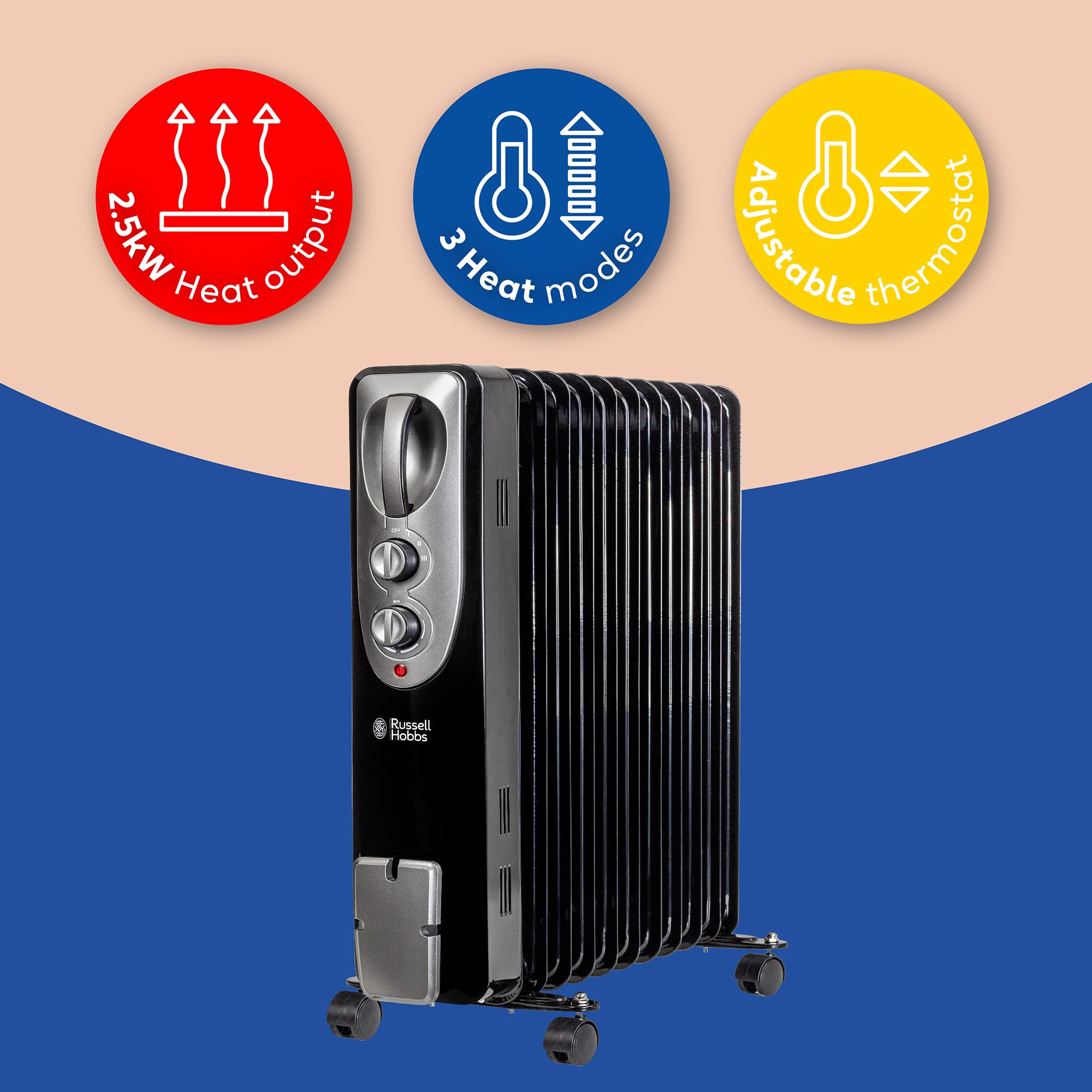 Russell Hobbs 1500W/1.5KW Oil Filled Radiator, 7 Fin Portable Electric Heater - White, Adjustable Thermostat with 3 Heat Settings, Safety Cut-off, 15 m sq Room Size, RHOFR5001, 2 Year Guarantee