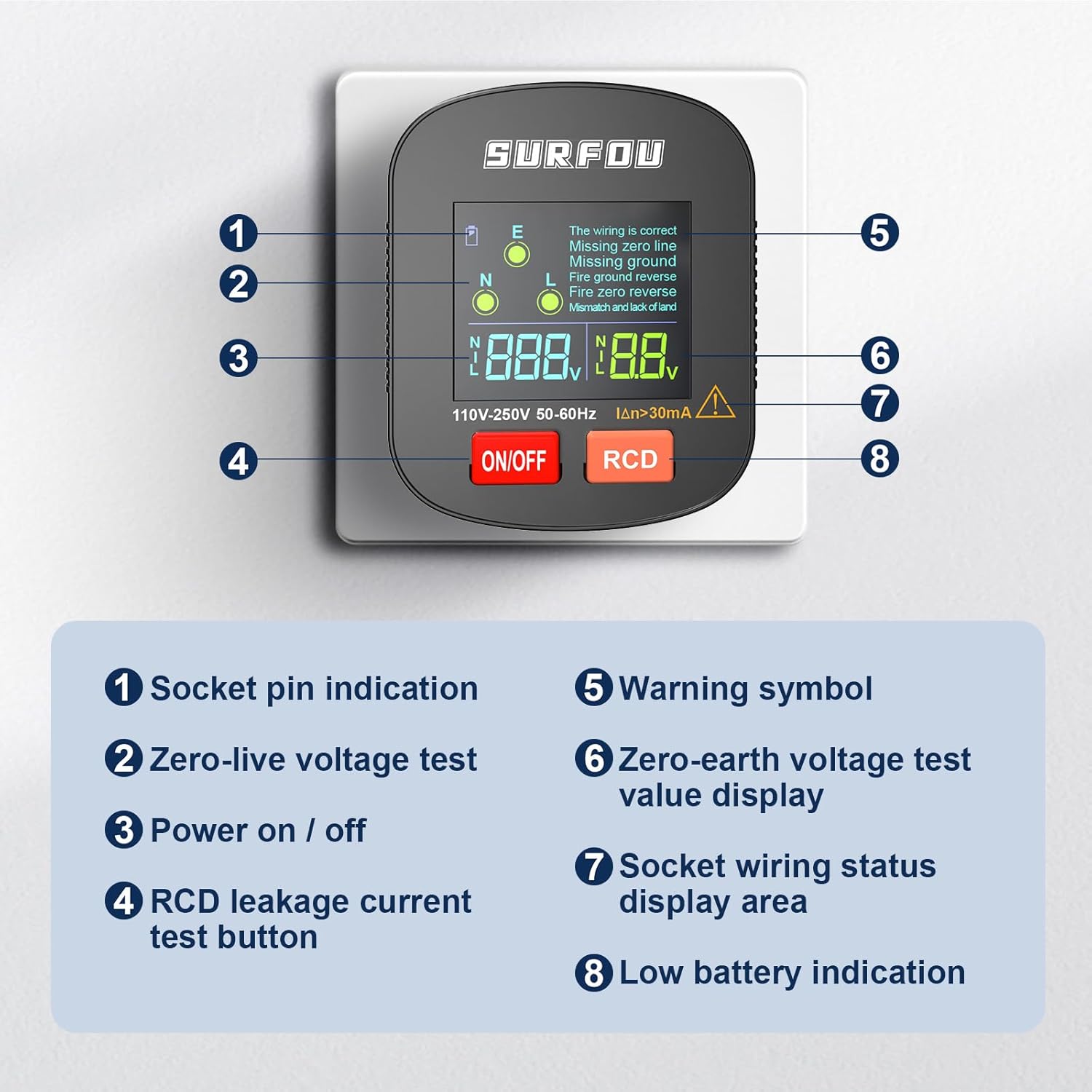 SURFOU Socket Tester UK, Electric Voltage Test Plug Tools with LCD Display 110v-250v, 50-60Hz, RCD Circuit Breaker, Power Meters for Electricians, Measures Earth, Live & Neutral Wire
