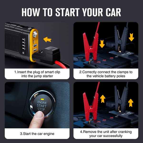 VTOMAN V7 4500A Jump Starter Power Pack, Car Battery Booster Jump Starter (Up to 10L Gas or 8L Diesel), 12V Car Jump Starter Power Bank with LED Flashlight, Fast Charging, 15V DC Port