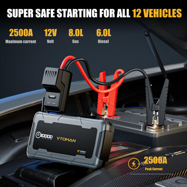 VTOMAN V2500 2500A Jump Starter Power Pack - Portable 12V Car Battery Booster Jump Starter with Jump Leads(Up to 8.0L Gas or 6.0L Diesel Engine), LED Flashlight, Quick Charge, 15V DC Port