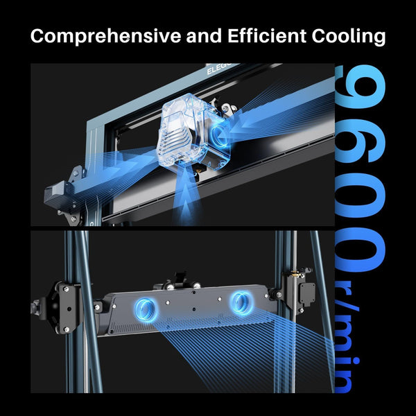 ELEGOO Neptune 4 3D Printer, 500mm/s High-Speed Fast FDM Printer with Klipper Firmware, Auto Leveling and Direct Extruder, Easy Assembly for Beginners, 225x225x265mm Printing Size