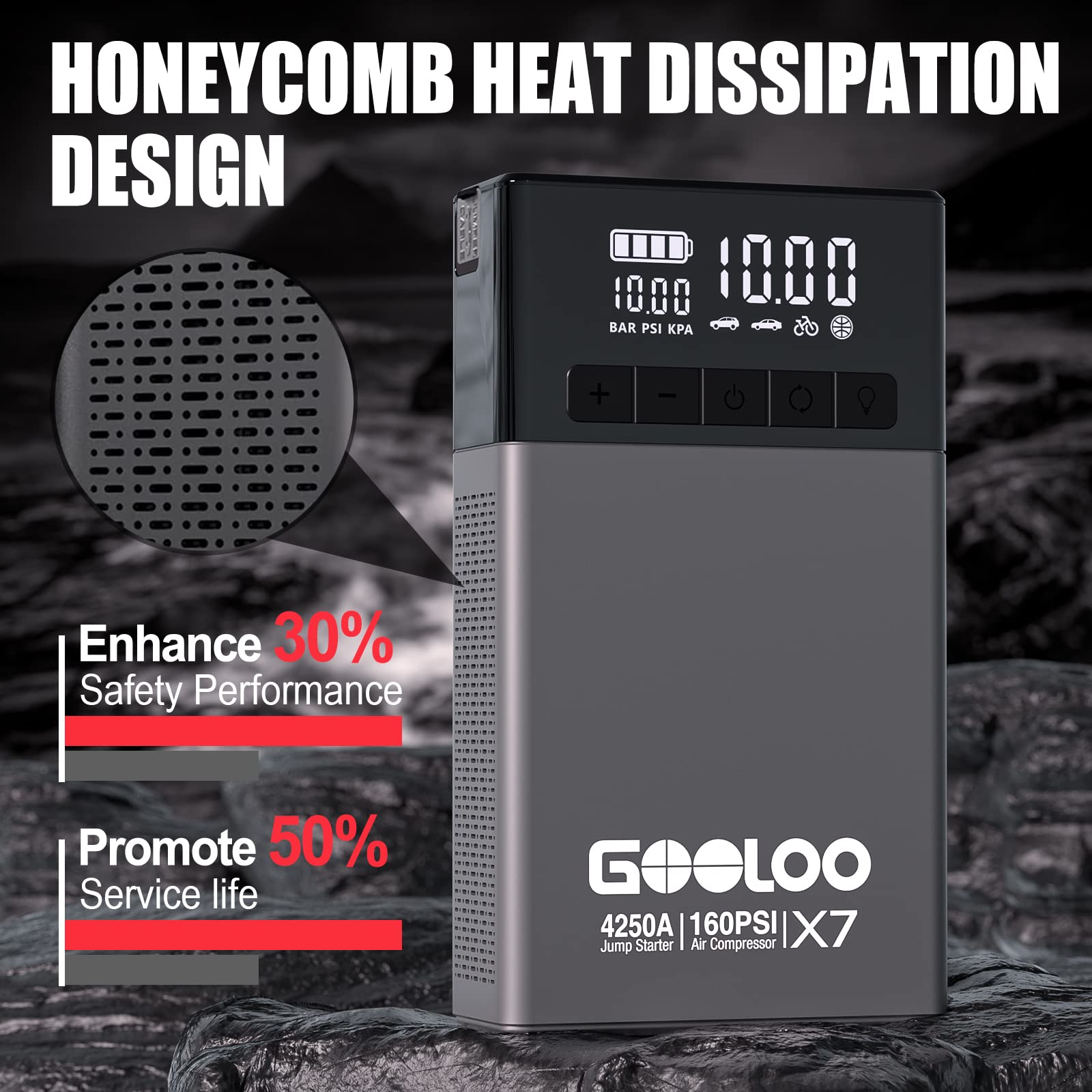 GOOLOO 1500A Jump Starter Power Pack, Car Battery Booster Jump Starter for 12V Vehicle(Up to 6.0L Gas,4.0L Diesel), Jump Pack and Jump Starters, With Smart Jumper and LED Torch