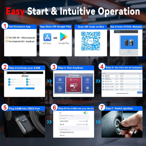 XTOOL A30M OBD2 Scanner BT, Wireless OBD2 Code Reader with 26+ Reset, Bidirectional & All System Car Diagnostic Tool, FCA/CANFD, Car Fault Code Reader and Reset for Android & iOS, Lifetime Free Update