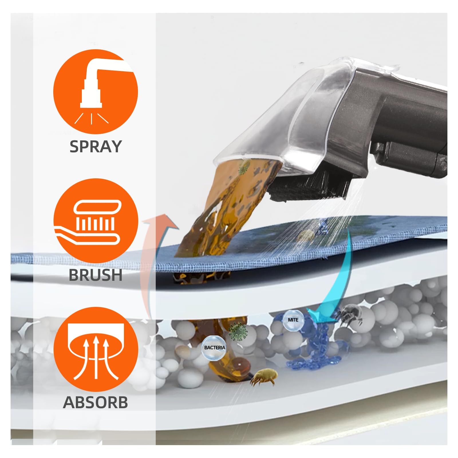 Akitas X6 Spot Cleaner Carpet Washer Remove Spills and Stains from Carpets, Stairs, Upholstery Portable and Compact