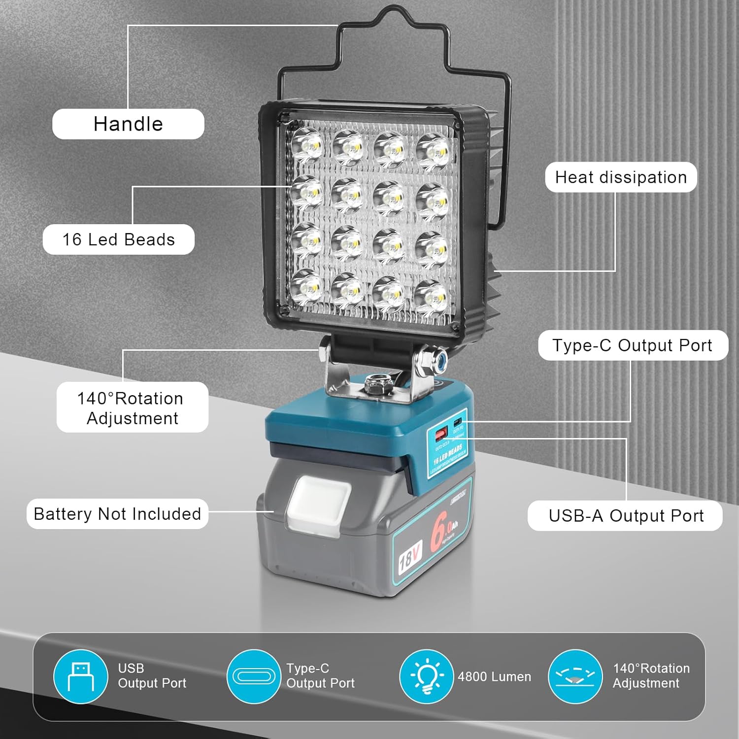 QUPERR Handheld Floodlight for Makita 18V Battery, 48W 4800LM Cordless LED Work Light,Contains USB & Type-C Fast Charge, Ideal for Outdoor Scenes Worplace Illuminatione(Without Battery)