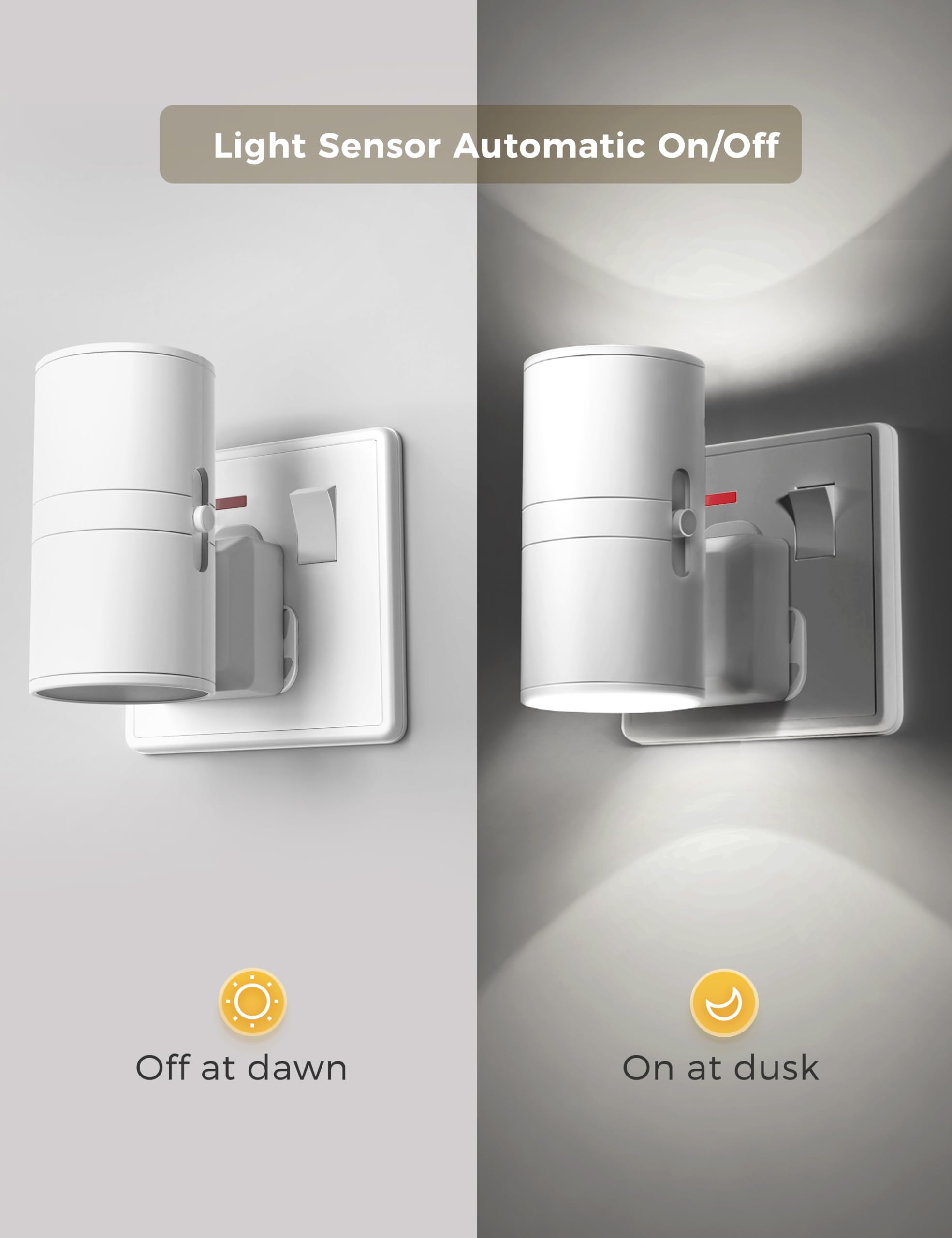 LOHAS-LED Night Light Plug In Wall,1 Pack, Modern Night Light with Dusk to Dawn Sensor, Adjustable Brightness 0-100LM, 3000K Warm White, Dimmable Night Light for Hallway Bathroom Bedroom Stair Toddler