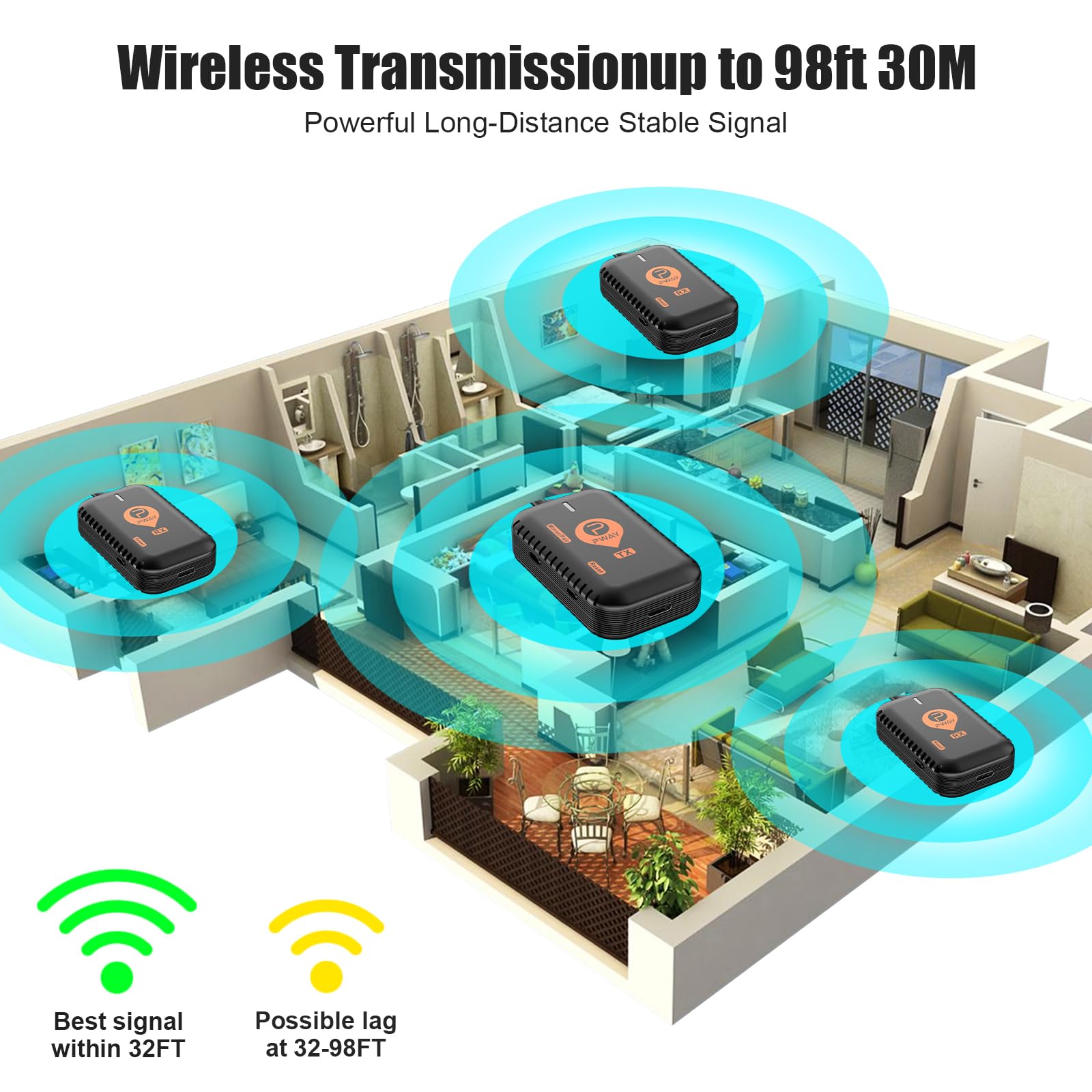 BDFFLY Wireless HDMI Transmitter and Receiver, Plug & Play Portable 2.4G/5G Wireless HDMI Extender Kit for Streaming Video and Audio to Monitor from Laptop/PC/TV Box/Projector - 98FT/30M