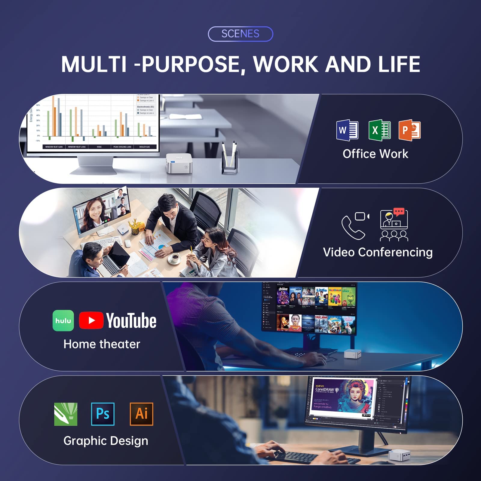 T8Plus Mini PC, 12th Gen Intel Alder Lake N95 (up to 3.40Ghz), 8GB DDR4 256GB M.2 SSD Mini Desktop PC with Dual Ethernet/4K HDMI*3, 2,4/5 G WiFi,BT4.2 for home theatre/office/school