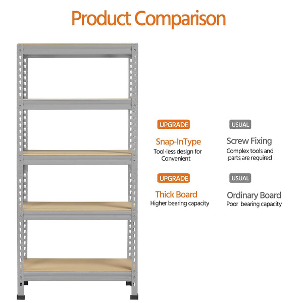 Yaheetech 5 Tier Garage Shelving Units, Heavy Duty Racking shelves, 150KG Per Shelf/750KG Capacity, 70cmx30cmx150cm（LxWxH,Dark Gray