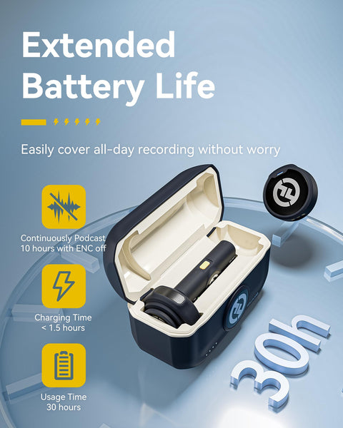 Hollyland Lark M2 Wireless Lavalier Microphone (2TX+1RX) Compatible with Camera, iPhone, Android, PC, 300m LOS Range, Hi-Fi Audio, Noise Cancelling, 40H Duration, Lapel Mic for Livestream Vlog-Black