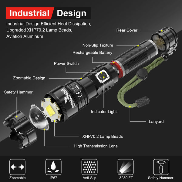 Shadowhawk Torches LED Super Bright, 500000 Lumens Rechargeable LED Torch, USB Tactical Flashlight, XHP70.2, IP67 Waterproof, 5 Light Modes Zoomable, for Camping Hiking Emergency