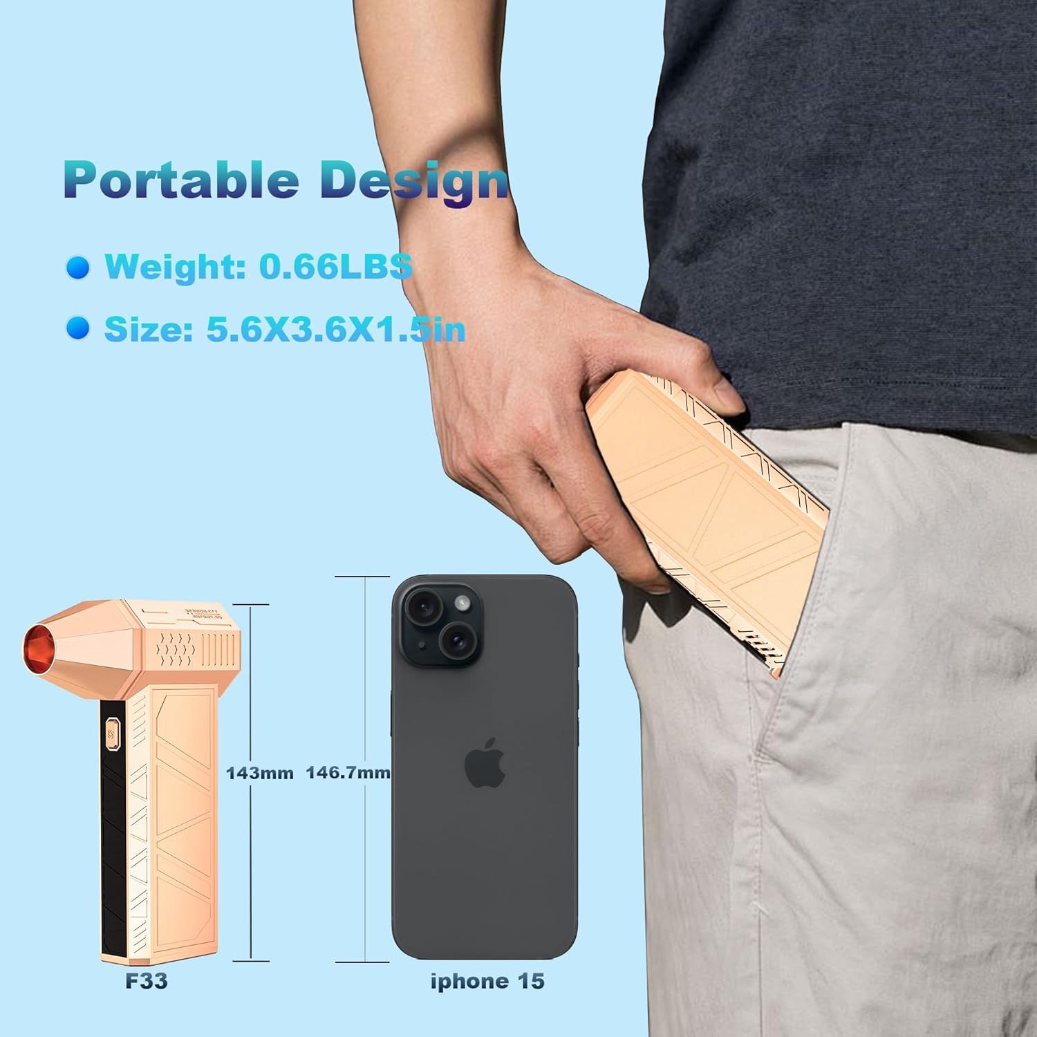 Compressed Air Duster - 150000RPM Electric Air Duster for Cleaning Keyboard&PC 3 Gears Adjustable Rechargeable Cordless Jet Dry Blower Air Blower for Car and Home (F33-Black-UK)